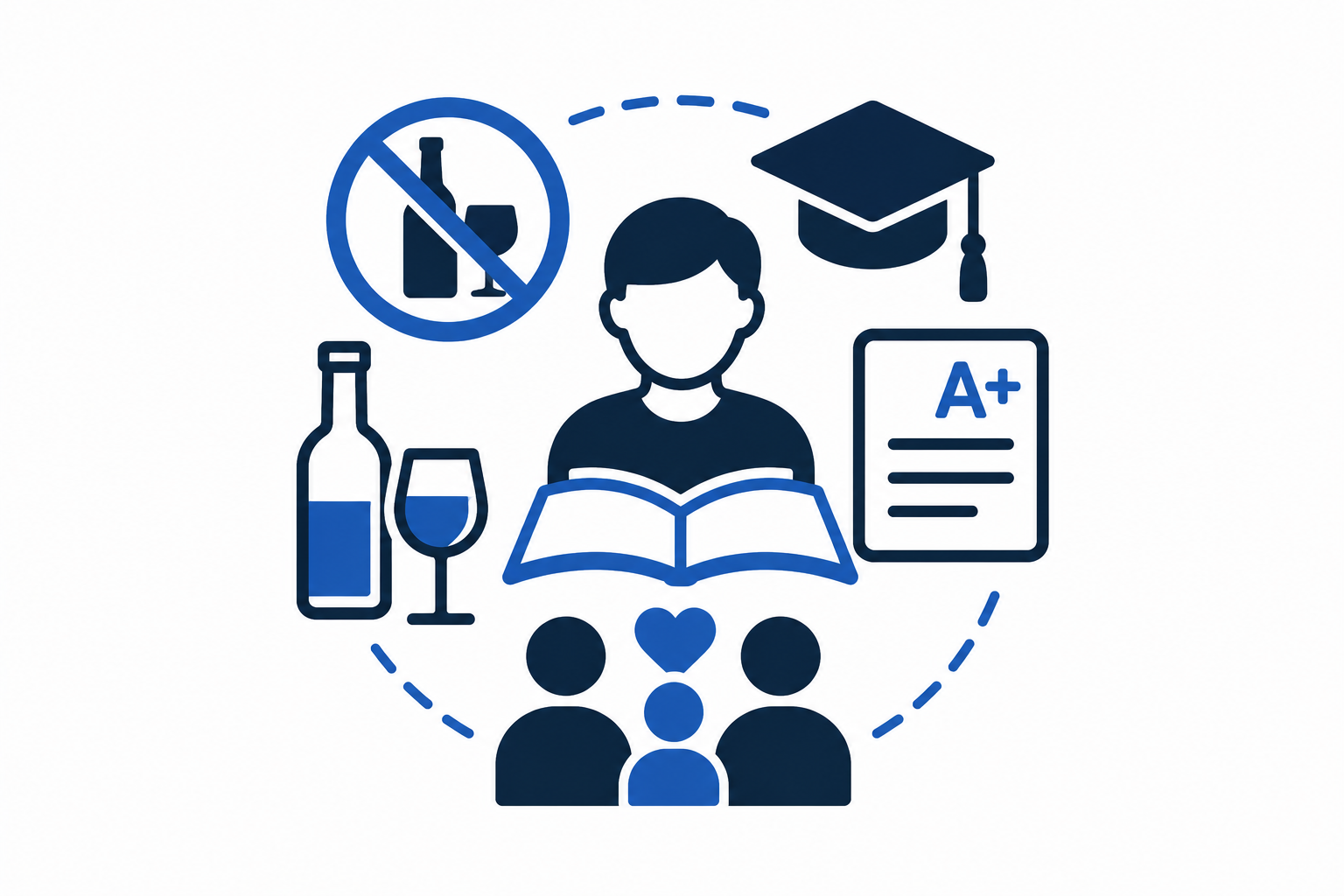 Social, Educational, and Family Determinants of Alcohol Consumption and Academic Performance among Secondary School Students: An Exploratory Data Analysis