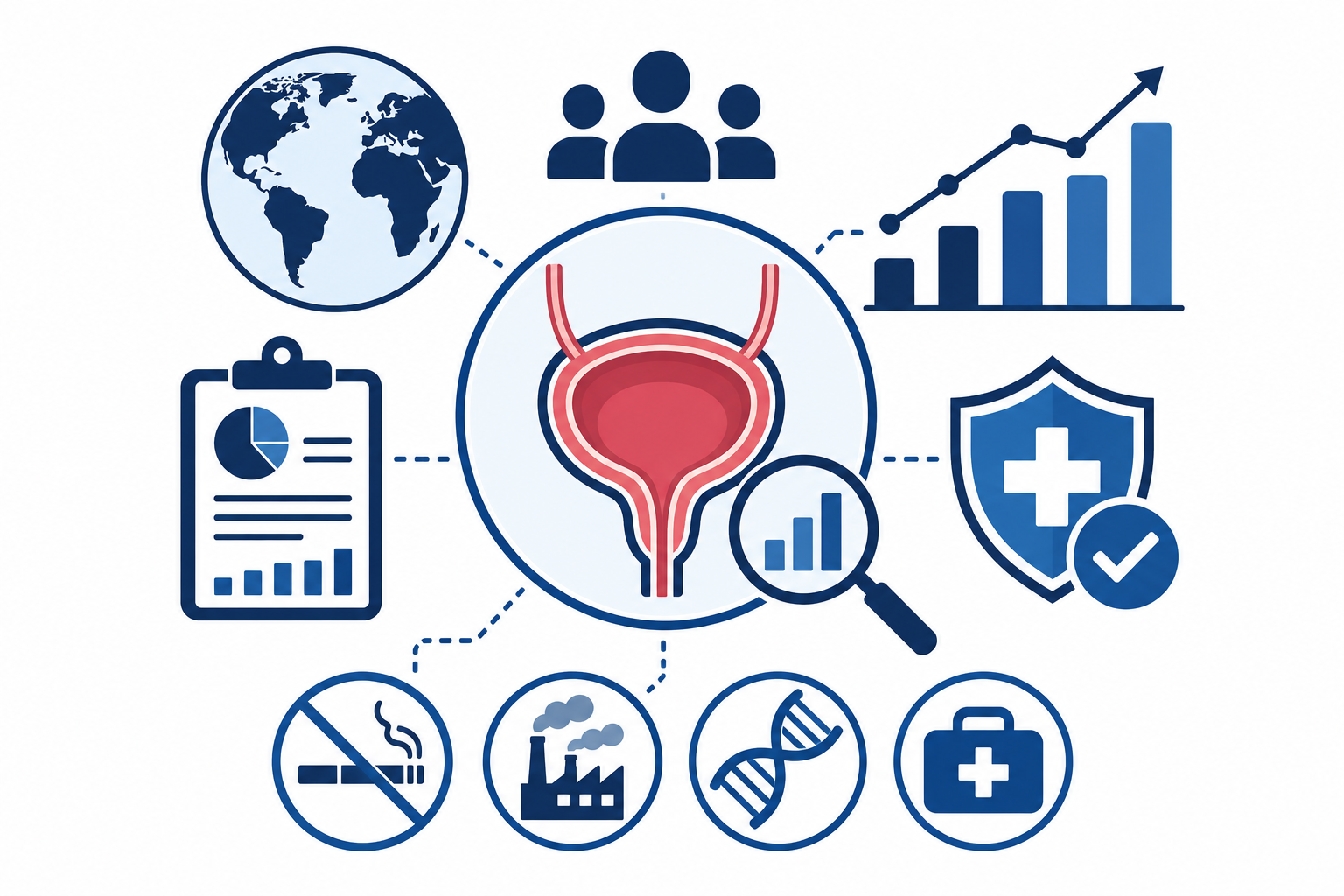 Global Patterns of Bladder Cancer Incidence, Mortality, Survival, and Risk Factors: A Comprehensive Epidemiological Analysis